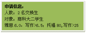 文本框: 申请信息：人数：2名交换生对象：商科大二学生雅思6.0，写作>6.5；托福80,写作>25